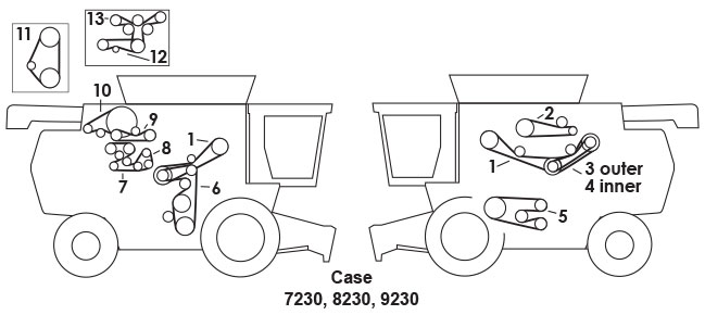 A-86514512 Belt, Rotary Screen Drive